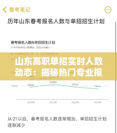 人才招聘 第170页