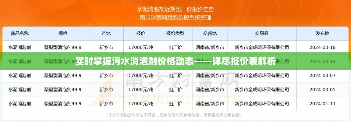 新闻动态 第181页