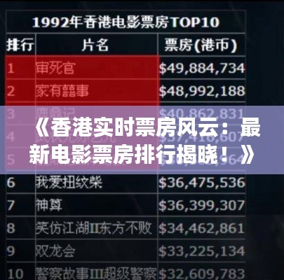 《香港实时票房风云：最新电影票房排行揭晓！》