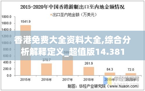 香港免费大全资料大全,综合分析解释定义_超值版14.381