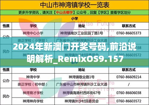 2024年新澳门开奖号码,前沿说明解析_RemixOS9.157