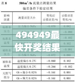 联系我们 第169页