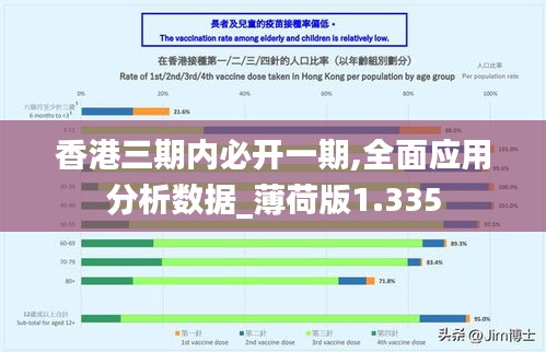 手舞足蹈 第3页