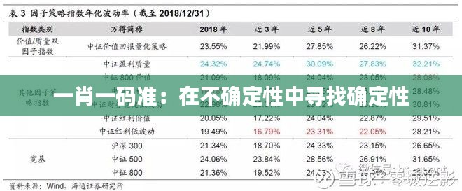 一肖一码准：在不确定性中寻找确定性