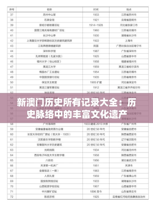 笨鸟先飞 第3页
