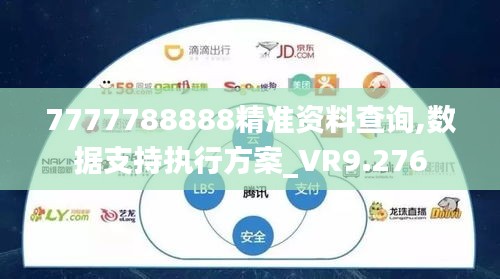 7777788888精准资料查询,数据支持执行方案_VR9.276