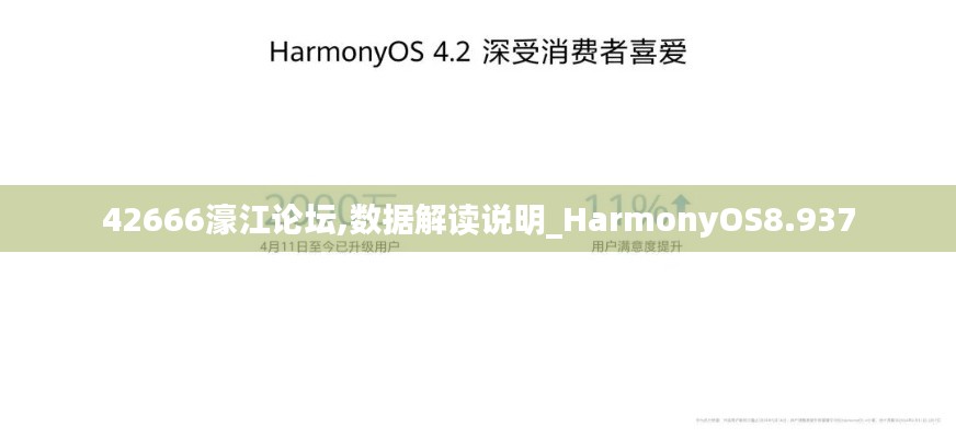 42666濠江论坛,数据解读说明_HarmonyOS8.937