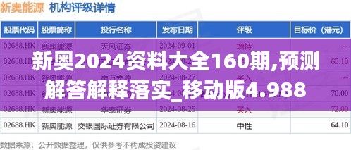 新奥2024资料大全160期,预测解答解释落实_移动版4.988