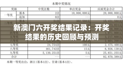 新澳门六开奖结果记录：开奖结果的历史回顾与预测