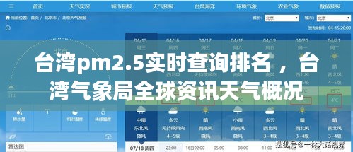 台湾pm2.5实时查询排名 ，台湾气象局全球资讯天气概况