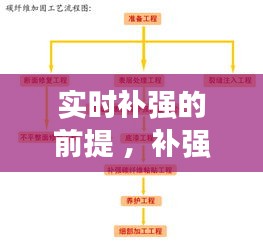 鸟集鳞萃 第4页