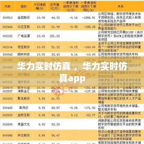 晋惠闻蛙 第3页
