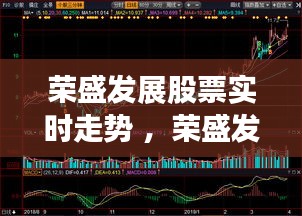 荣盛发展股票实时走势 ，荣盛发展002146
