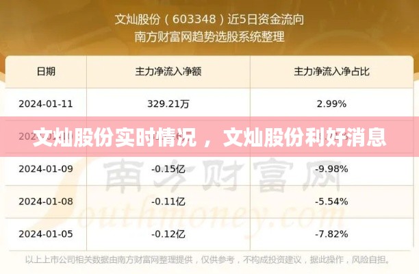 夜以继日 第2页