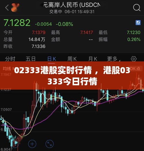02333港股实时行情 ，港股03333今日行情