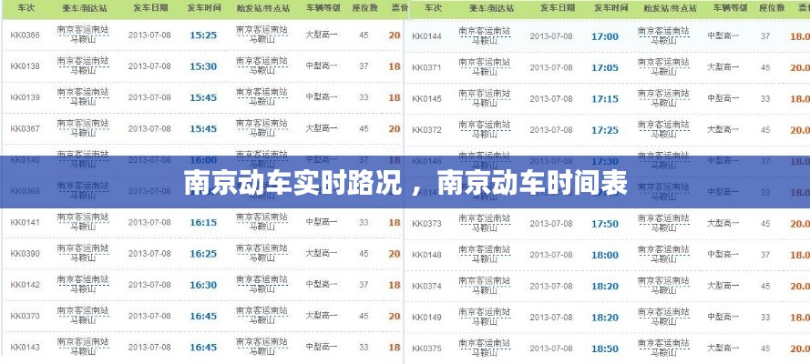 南京动车实时路况 ，南京动车时间表
