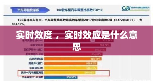实时效度 ，实时效应是什么意思