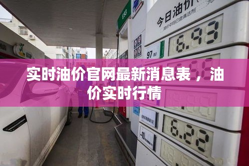 实时油价官网最新消息表 ，油价实时行情