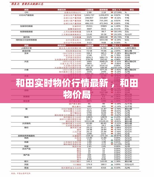 标新竞异 第3页