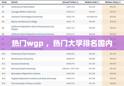 富贵骄人 第2页
