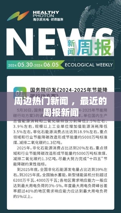 周边热门新闻 ，最近的周报新闻