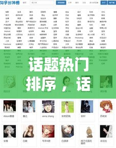 话题热门排序 ，话题排名