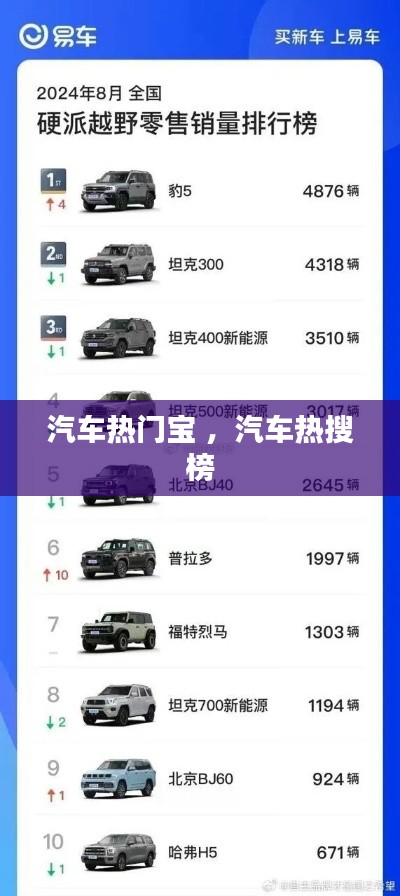 汽车热门宝 ，汽车热搜榜