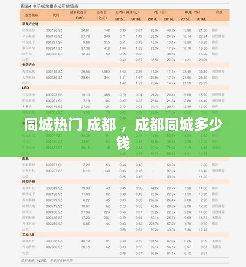 物是人非 第2页