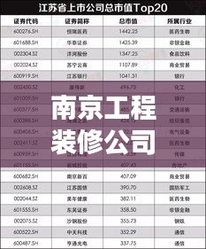南京工程装修公司TOP榜单，深度解读市场热门选择！