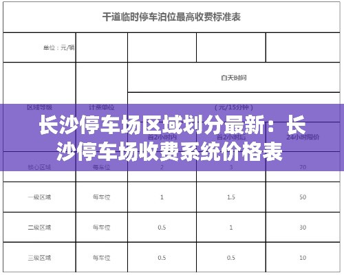 长沙停车场区域划分最新：长沙停车场收费系统价格表 