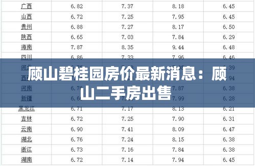 无拘无束 第2页