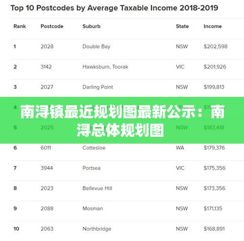 聚精会神 第2页