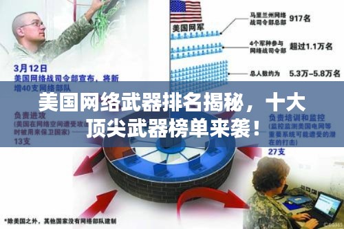 美国网络武器排名揭秘，十大顶尖武器榜单来袭！