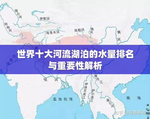 世界十大河流湖泊的水量排名与重要性解析