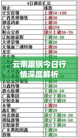 沉灶产蛙 第2页