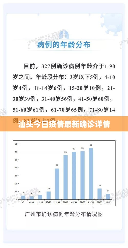 五侯七贵 第2页