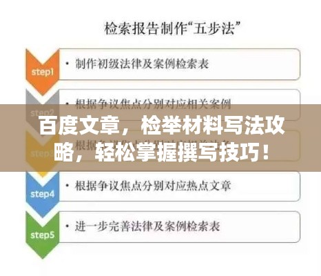 百度文章，检举材料写法攻略，轻松掌握撰写技巧！