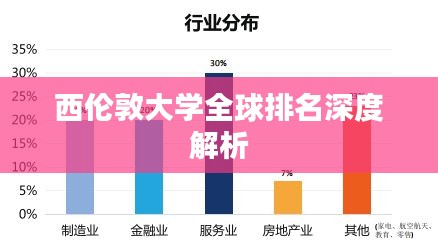 鸟革翬飞 第2页