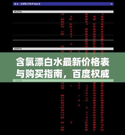 含氯漂白水最新价格表与购买指南，百度权威收录