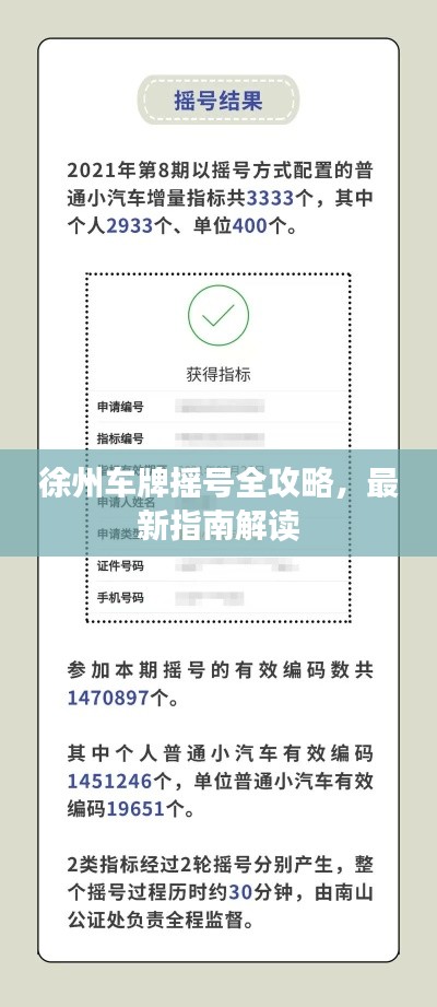 徐州车牌摇号全攻略，最新指南解读