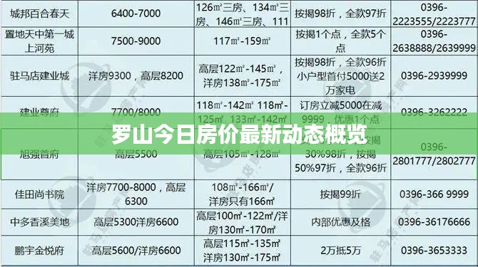 读书三到 第2页