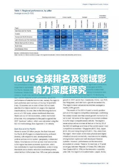 IGUS全球排名及领域影响力深度探究