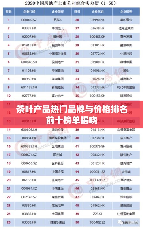茶叶产品热门品牌与价格排名前十榜单揭晓