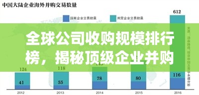 全球公司收购规模排行榜，揭秘顶级企业并购风云！