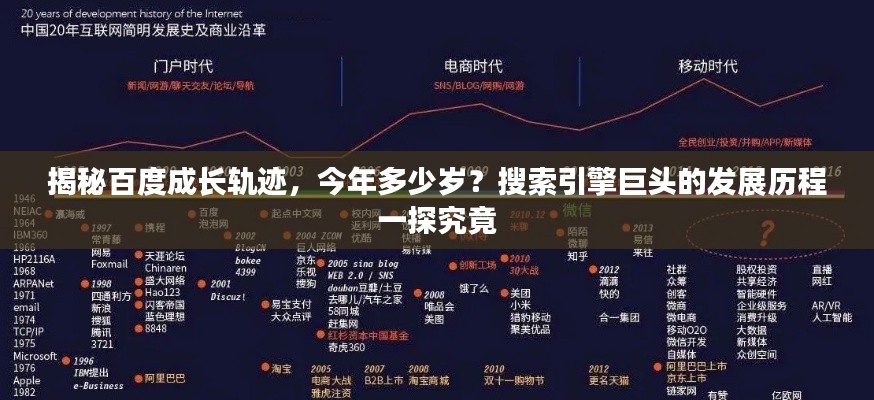 揭秘百度成长轨迹，今年多少岁？搜索引擎巨头的发展历程一探究竟
