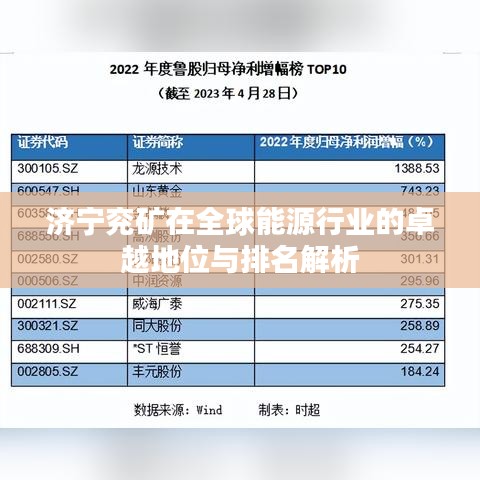 济宁兖矿在全球能源行业的卓越地位与排名解析