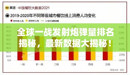 全球一战发射炮弹量排名揭秘，最新数据大揭秘！