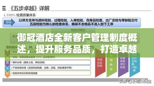 御冠酒店全新客户管理制度概述，提升服务品质，打造卓越客户体验