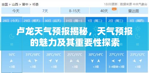 卢龙天气预报揭秘，天气预报的魅力及其重要性探索
