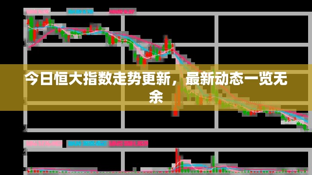 今日恒大指数走势更新，最新动态一览无余
